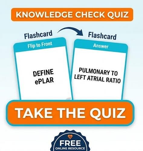 Quiz Card Ad